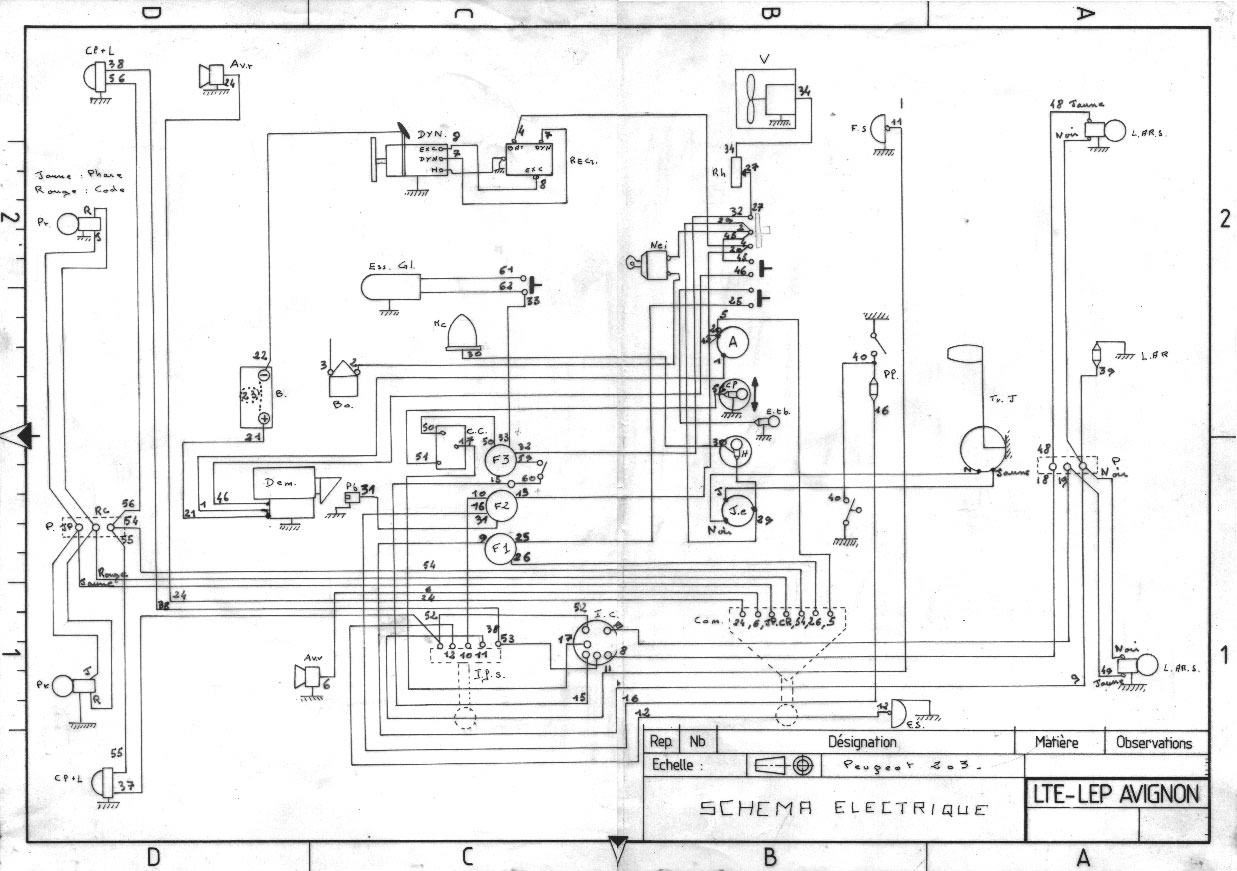 Schema prechauffage peugeot